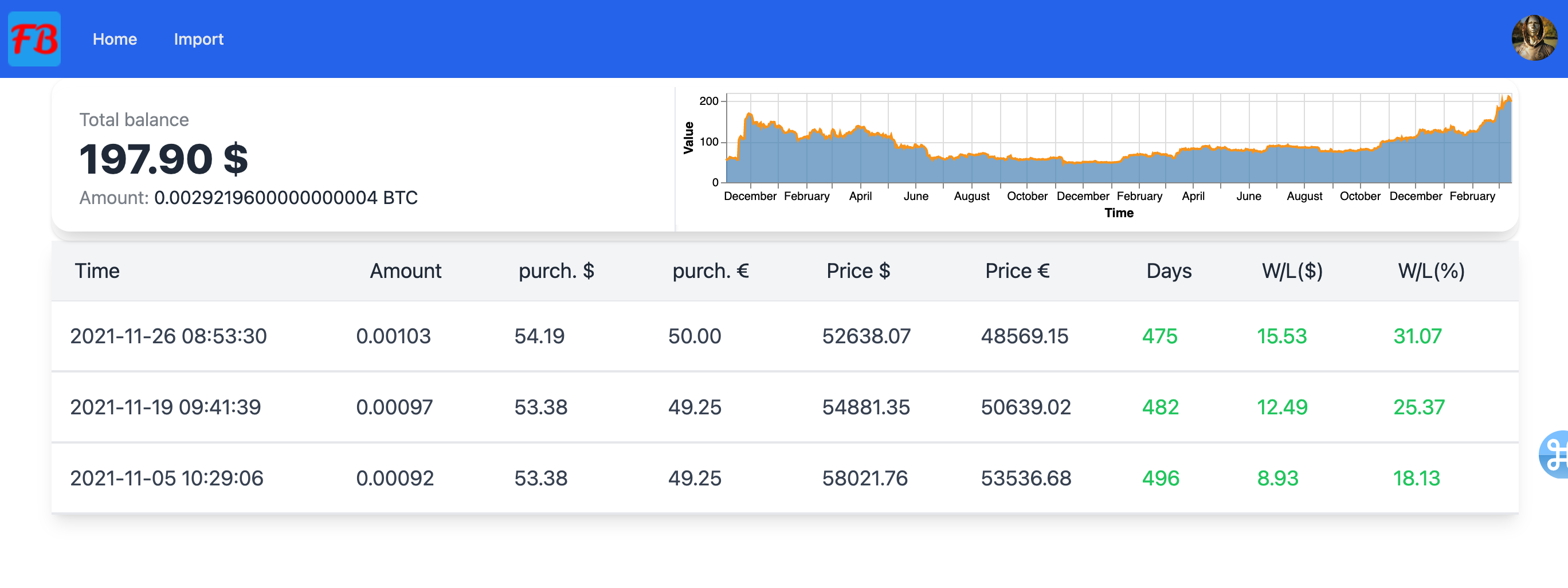 Pocket Bitcoin Integration